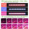 Grow Lights for Indoor Plants, iMounTEK 80W 80 LEDs Plant Lights with Red Blue Full Spectrum 10 Dimmable Level - Black